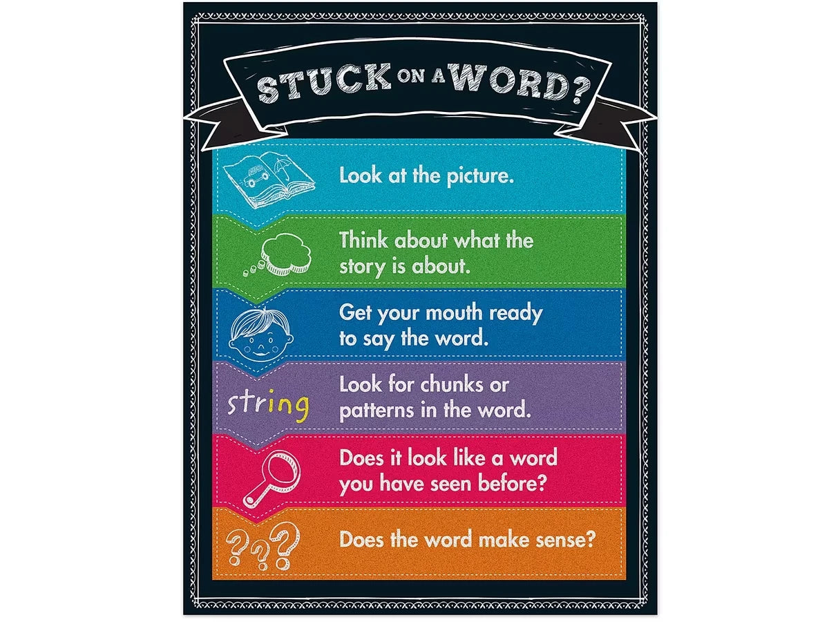 Colorful Chalkboard: Stuck on a Word? Reference Poster - US 9163