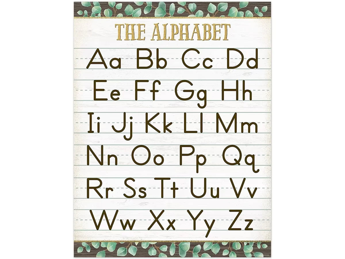 Eucalyptus Alphabet Poster - US 3369