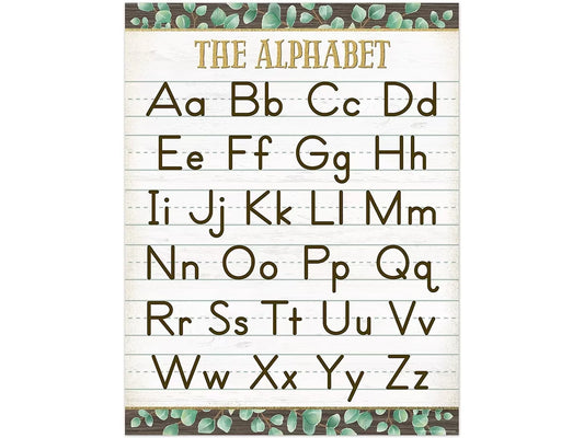 Eucalyptus Alphabet Poster - US 3369