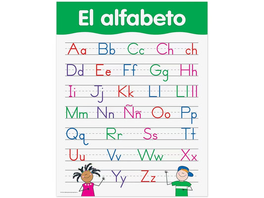 El alfabeto Poster - US 1313