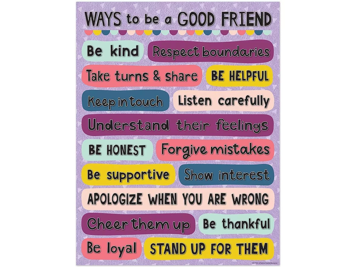 Oh Happy Day! Ways to Be a Good Friend Poster - US 7043