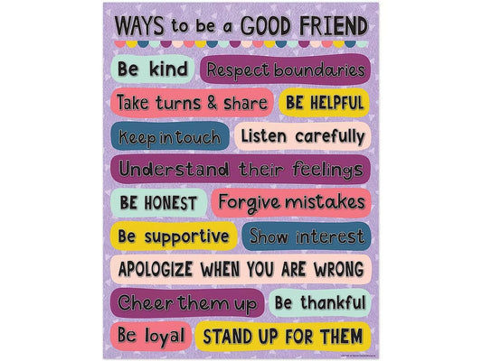 Oh Happy Day! Ways to Be a Good Friend Poster - US 7043