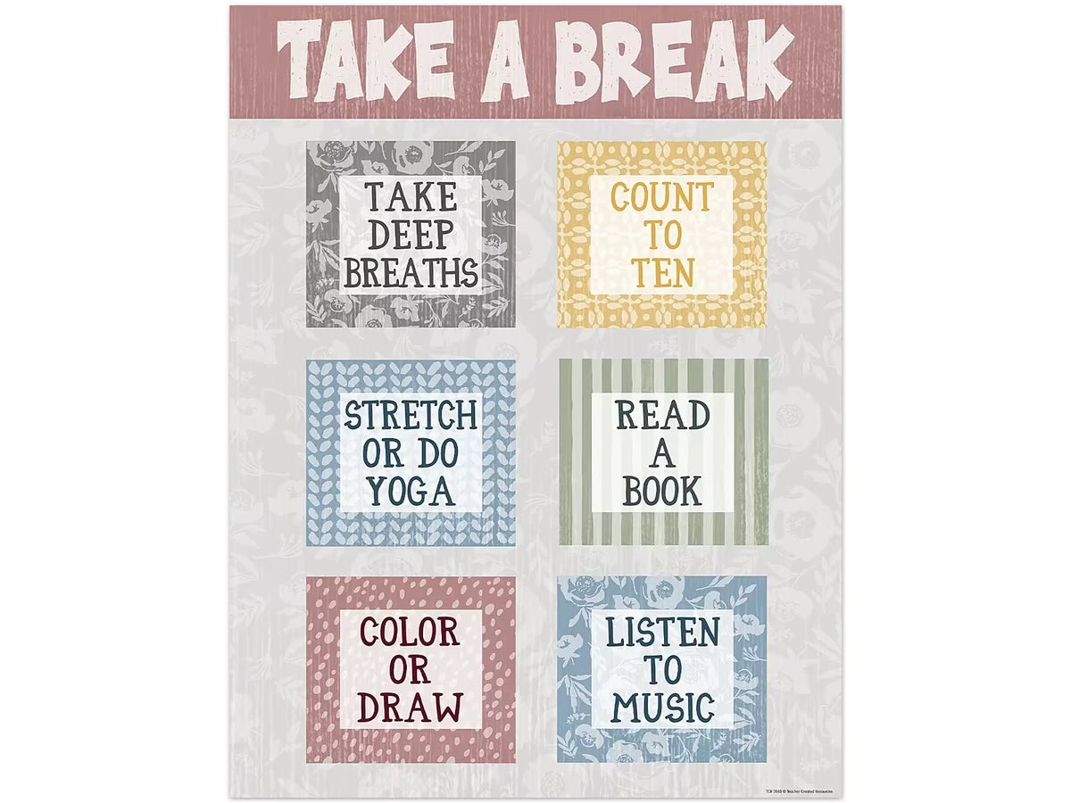 Classroom Cottage Take a Break Poster - US 7636