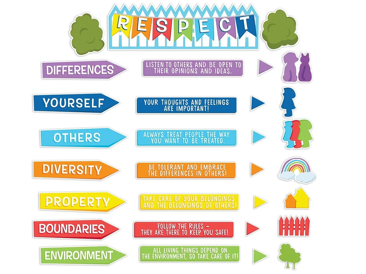 Respect Bulletin Board Set - US 2351