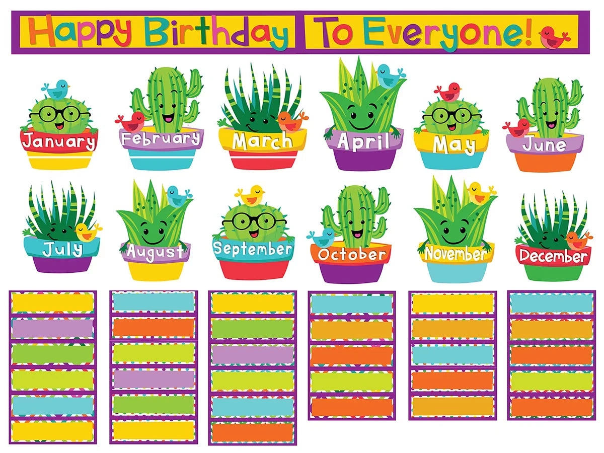 Sharp Bunch Birthday Bulletin Board Set - US 9868