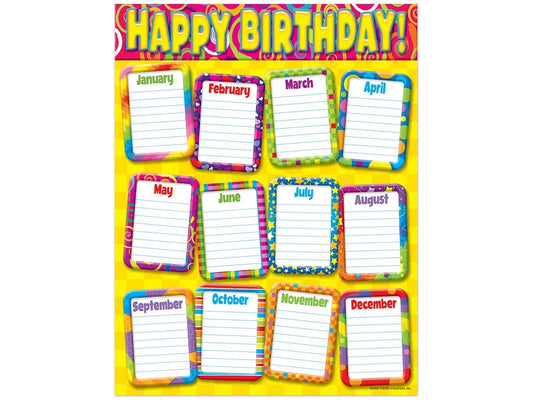 Razzle Dazzle Happy Birthday Poster - US 6940