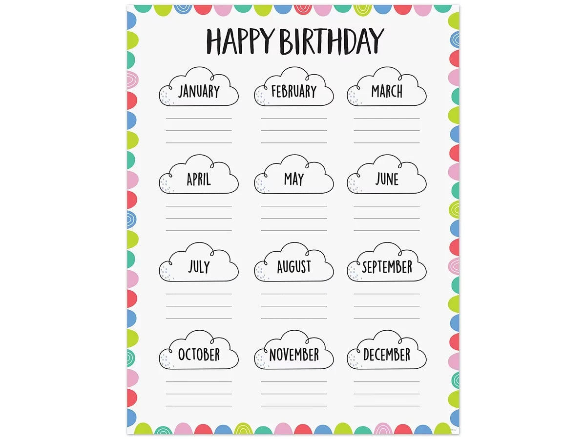 Rainbow Doodles Birthday Poster - US 5595
