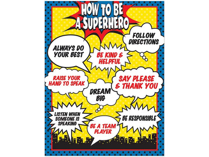 Superhero How to Be a Superhero Poster - US 4917