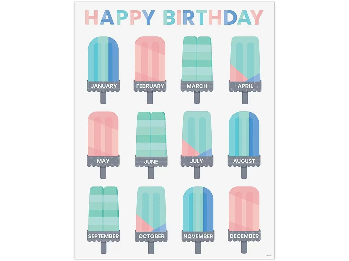 Calm & Cool Birthday Poster - US 9468