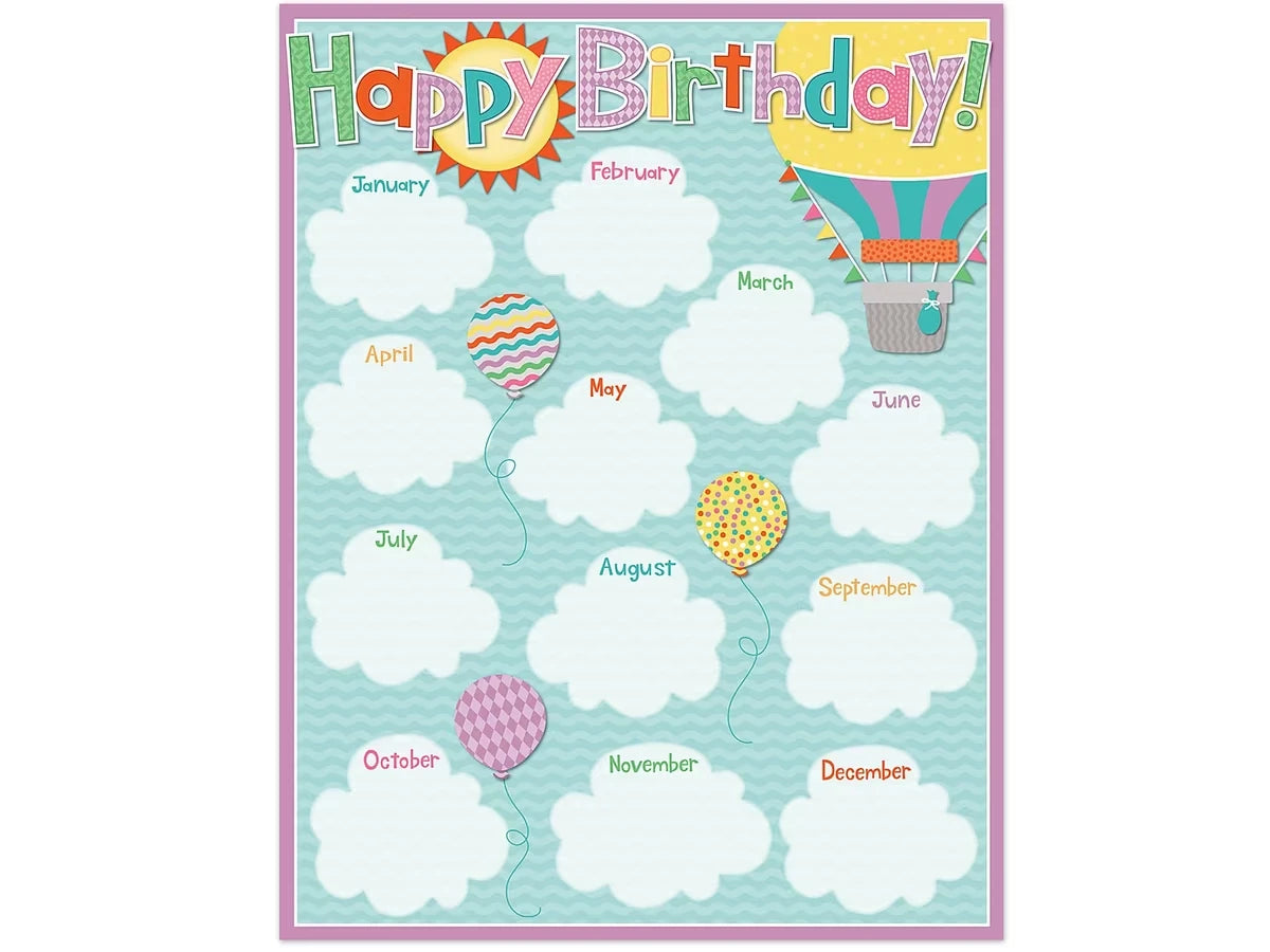 Up & Away Birthday Poster - US 8719