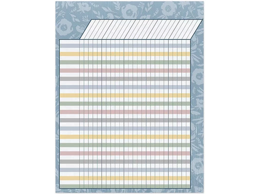 Classroom Cottage Incentive Chart - US 8749