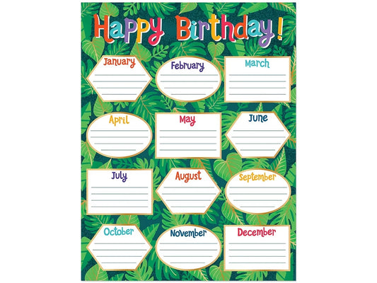 One World Birthday Poster - US 8435