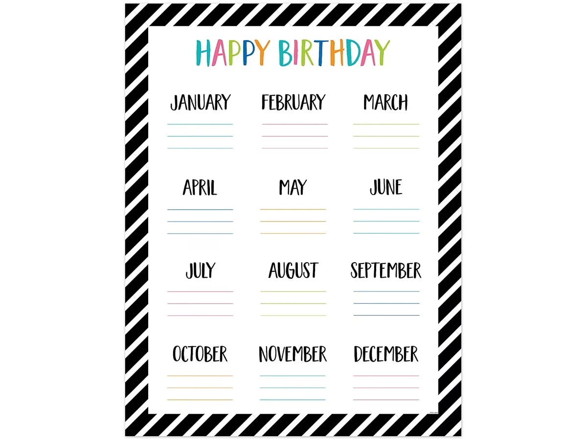 Pop of Color Birthday Poster - US 1479
