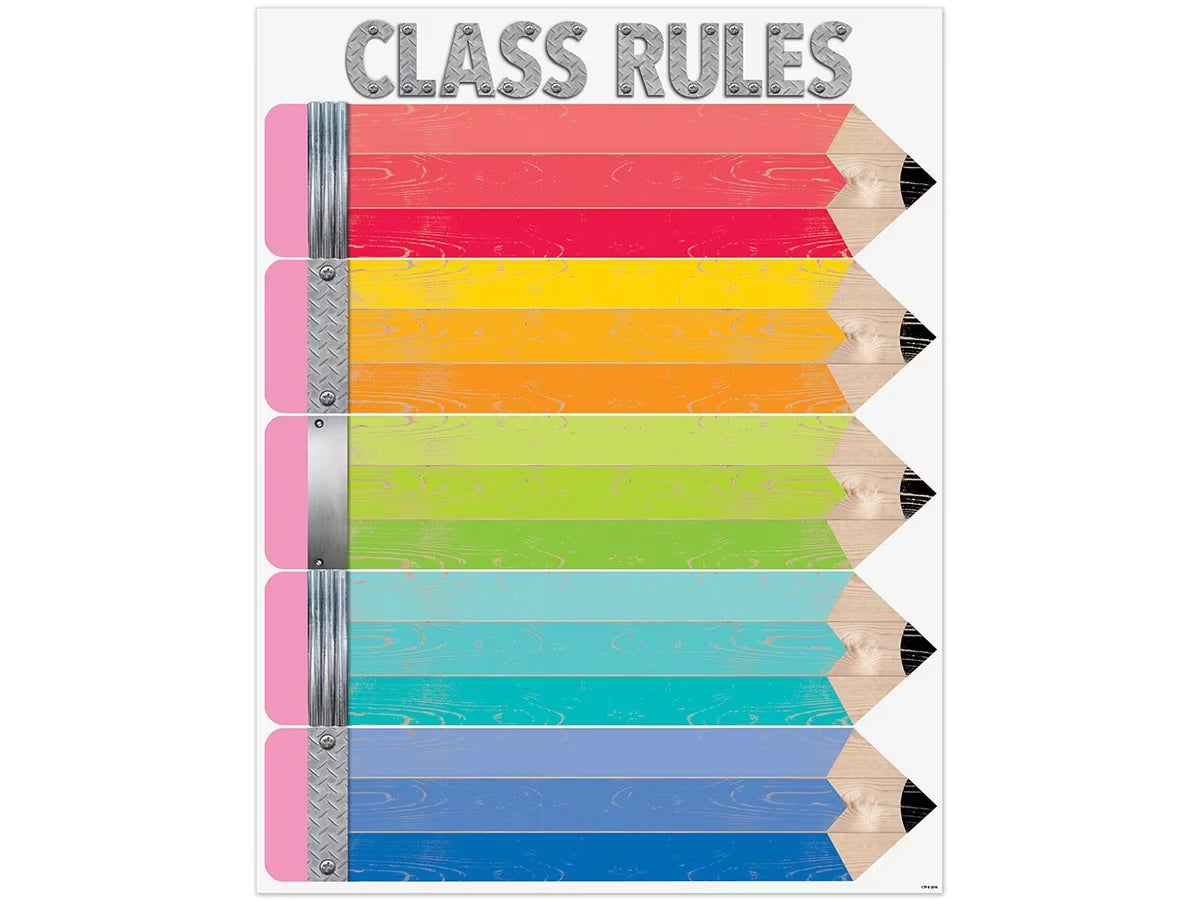 Upcycle-Style Classroom Rules Poster - US 2100