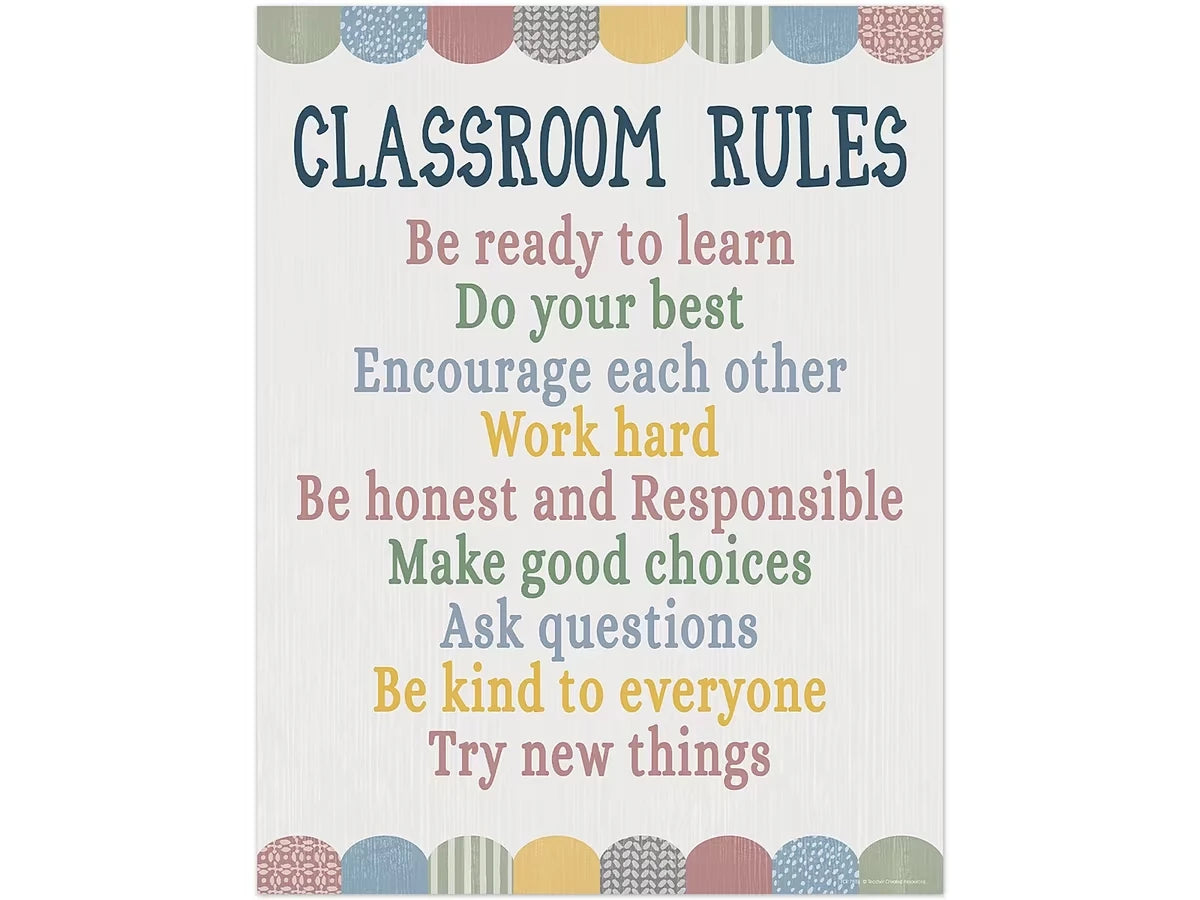 Classroom Cottage Classroom Rules Poster - US 7823