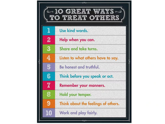 Colorful Chalkboard 10 Great Ways to Treat Others Poster - US 7604