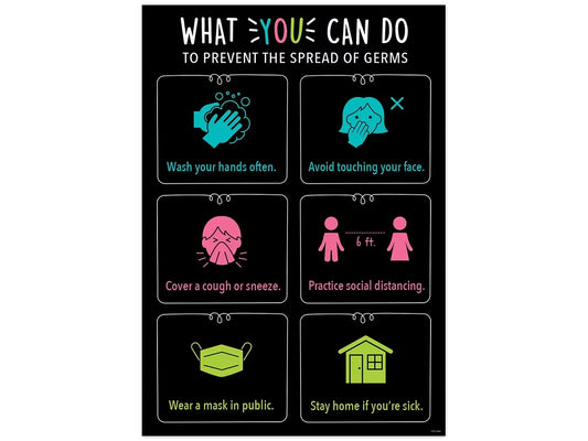 Prevent the Spread of Germs Poster - US 8465