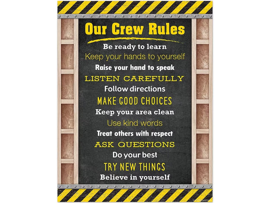 Under Construction! Classroom Rules Poster - US 5581