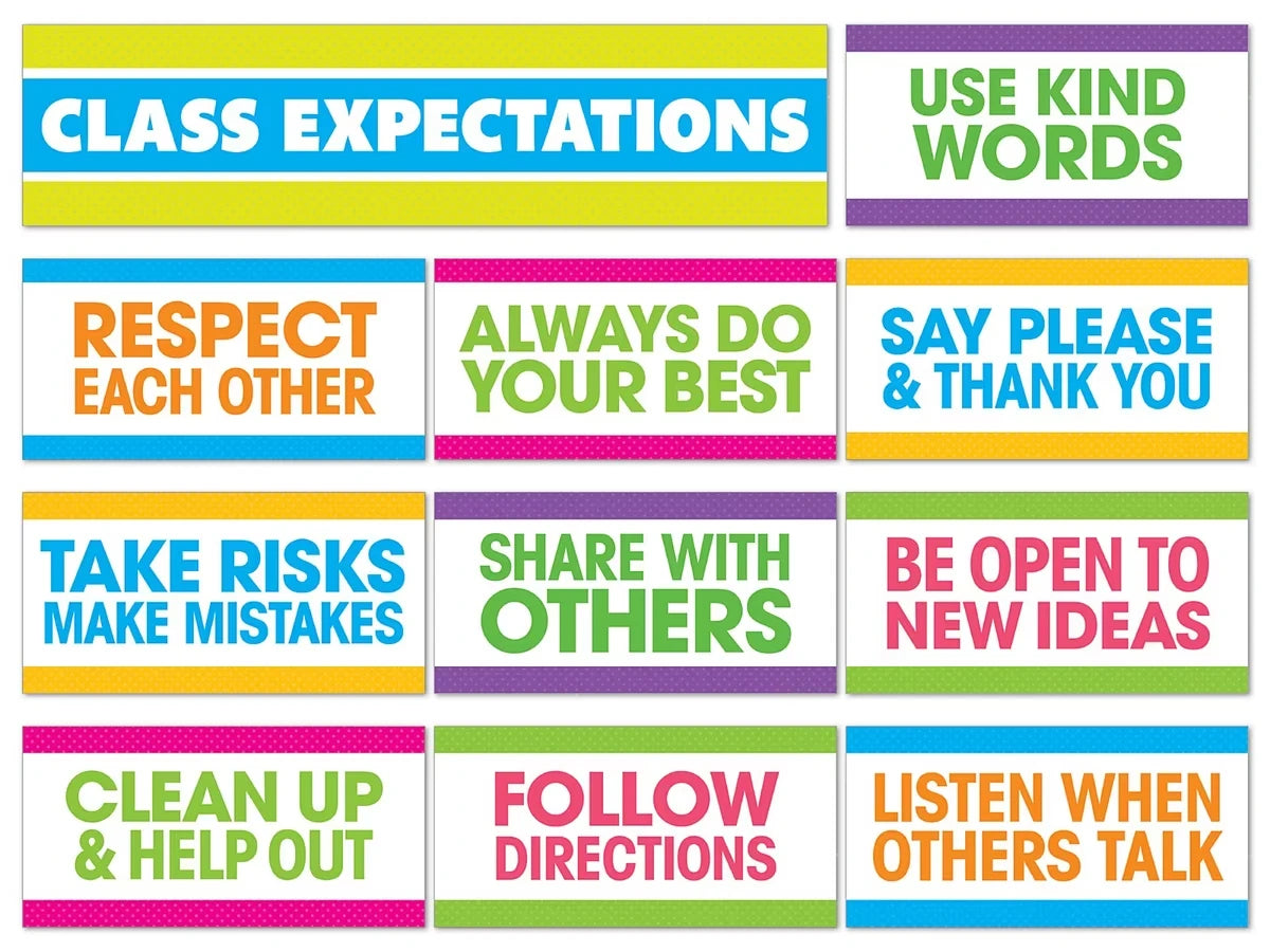 Classroom Expectations Bulletin Board Set - US 4882