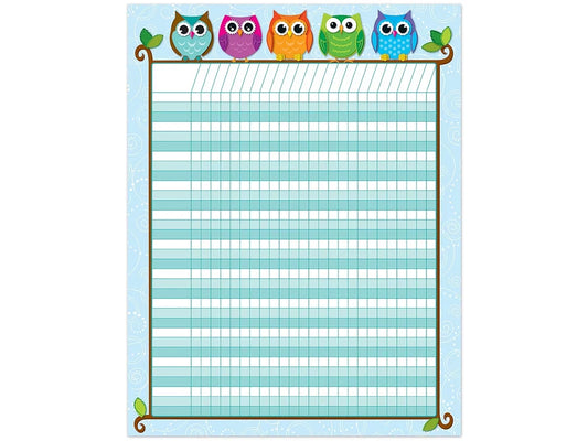 Colorful Owl Incentive Chart - US 1179