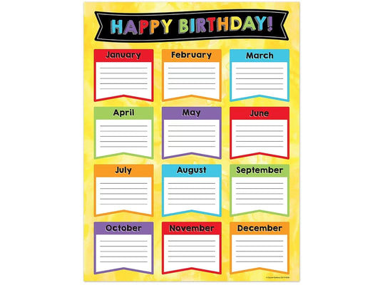 Celebrate Learning Birthday Poster - US 2714