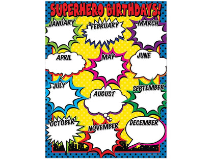 Superhero Birthday Poster - US 5848