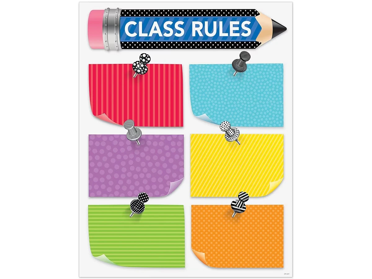 Bold & Bright Classroom Rules Poster - US 3739
