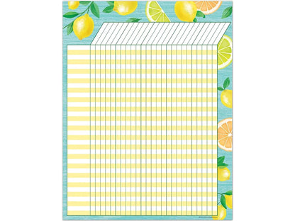 Lemon Zest Incentive Chart - US 6853