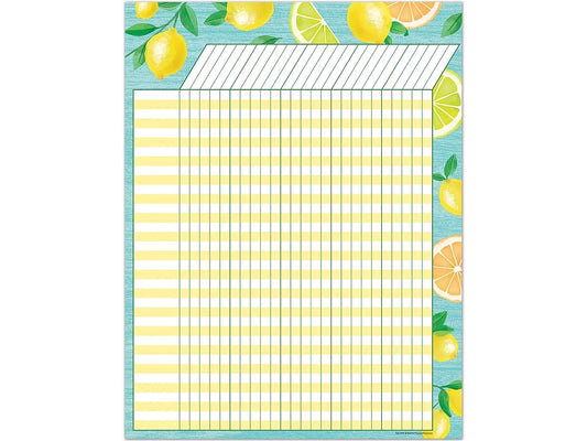 Lemon Zest Incentive Chart - US 6853