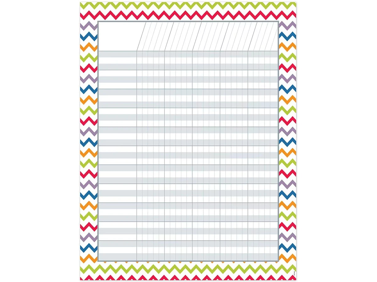 Chevron Incentive Chart - US 7092