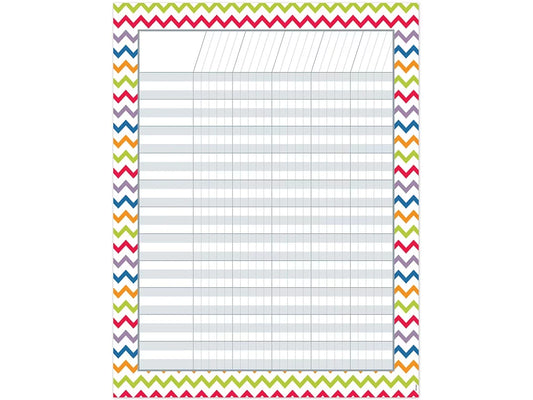 Chevron Incentive Chart - US 7092