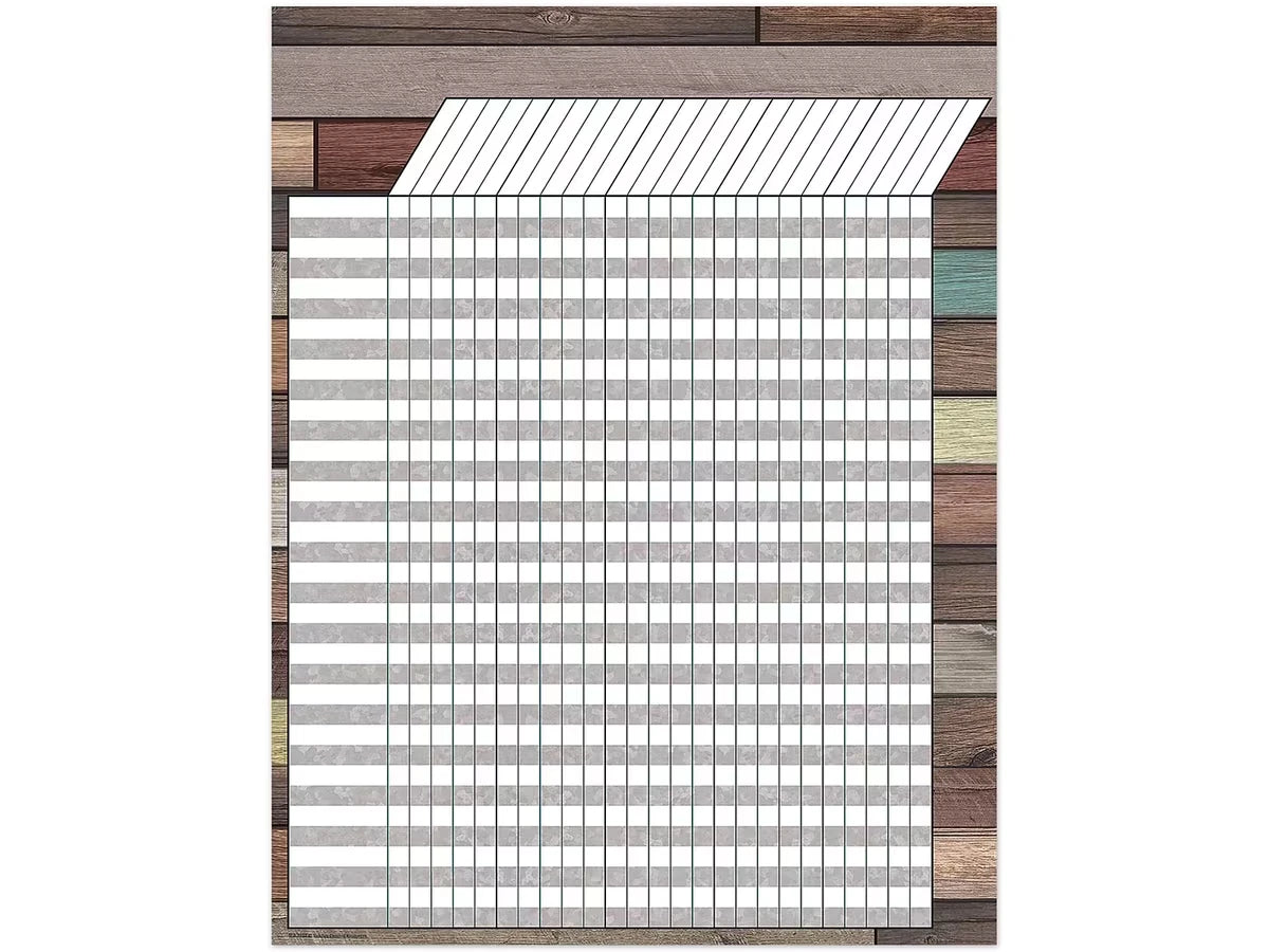 Home Sweet Classroom Incentive Chart - US 6711
