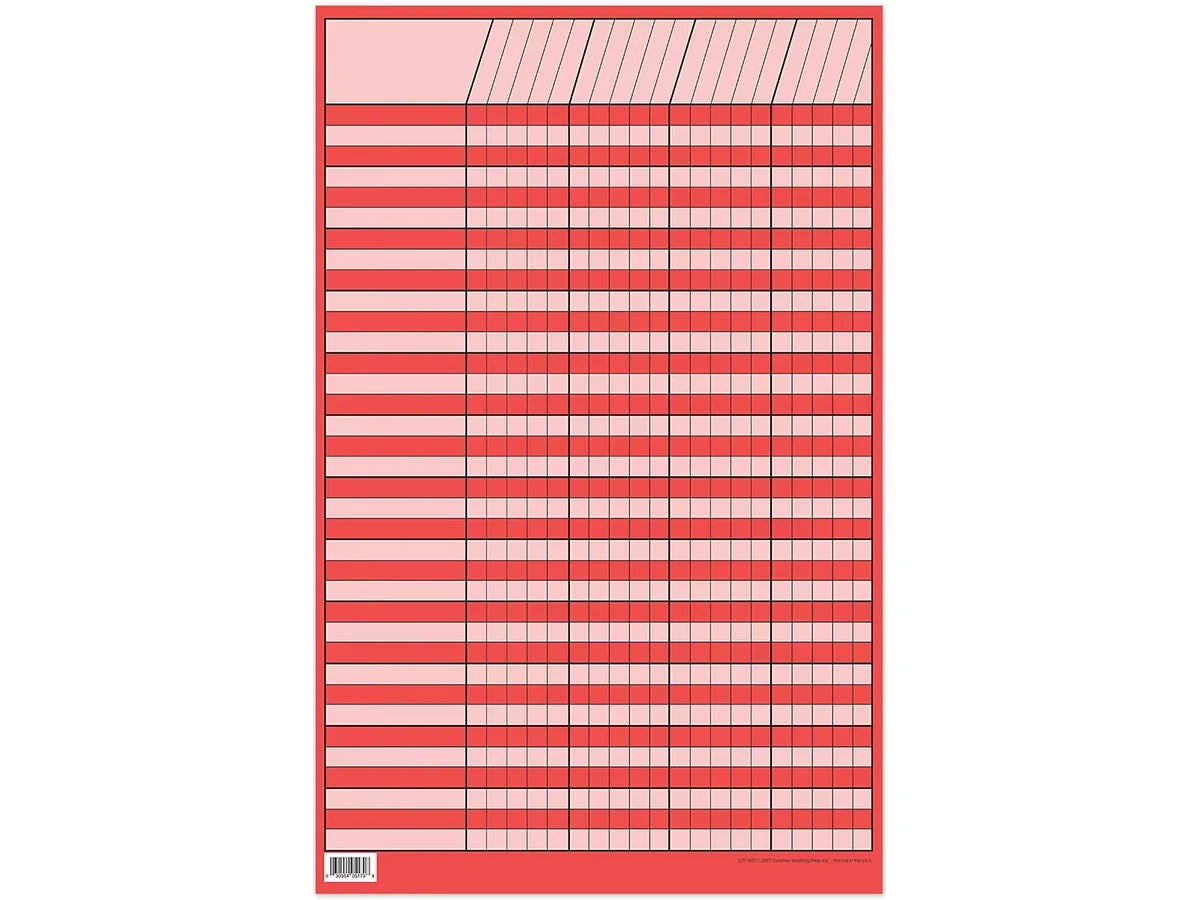 Red Small Incentive Chart - US 3387