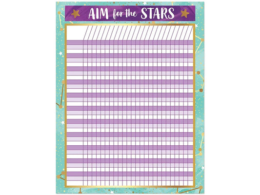 Galaxy Incentive Chart - US 1582