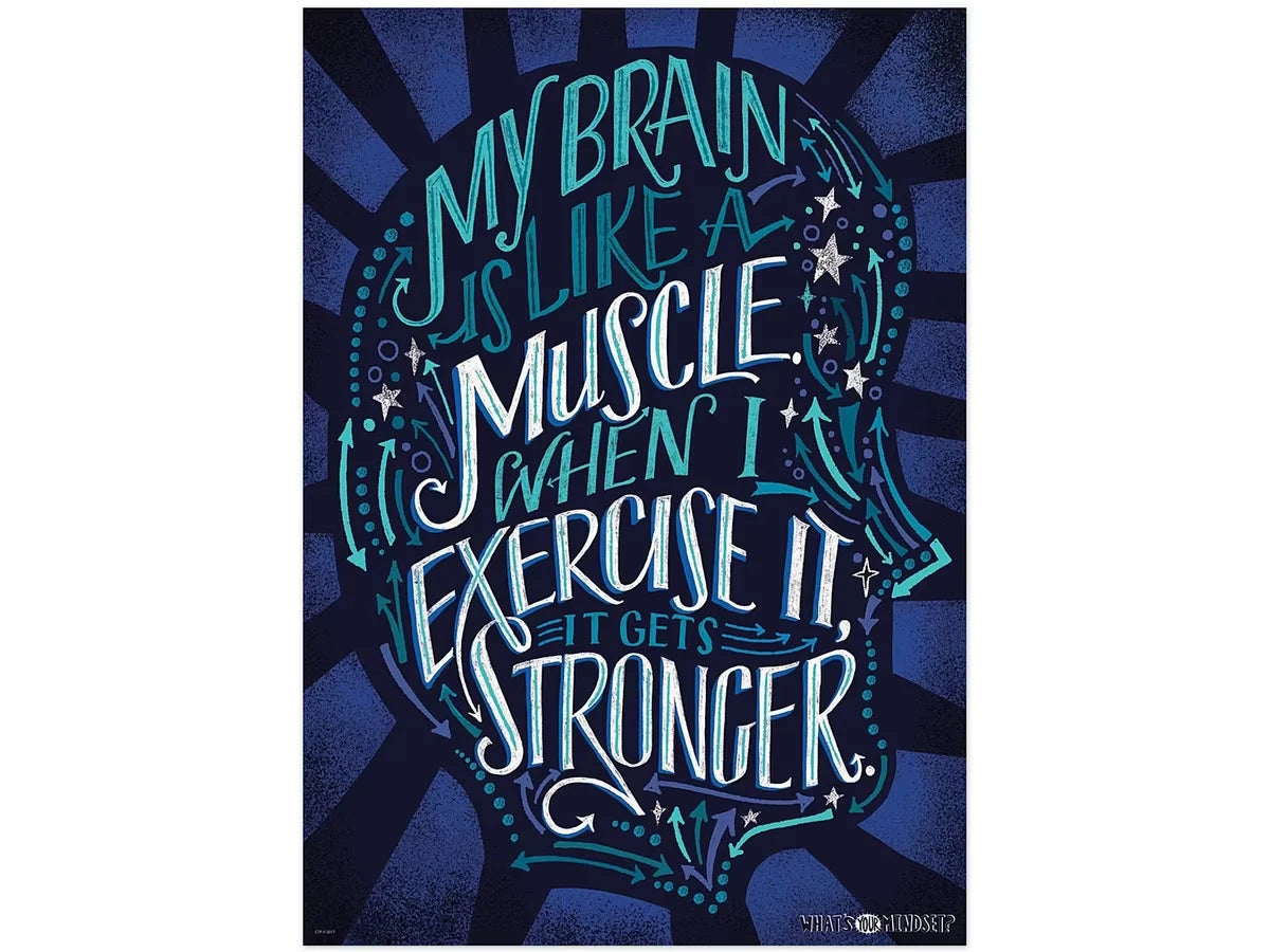 Growth Mindset My Brain Is Like a Muscle Poster - US 3831
