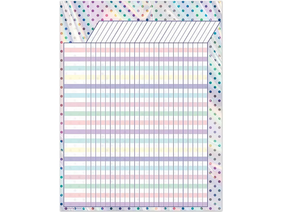 Iridescent Incentive Chart - US 7019