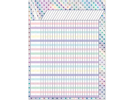 Iridescent Incentive Chart - US 7019