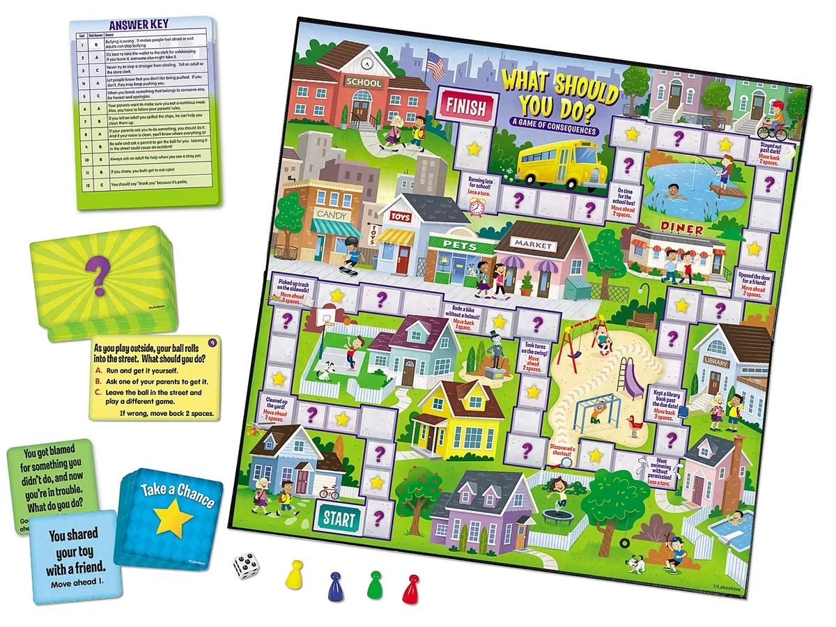 What Should You Do? A Game of Consequences - US 4464