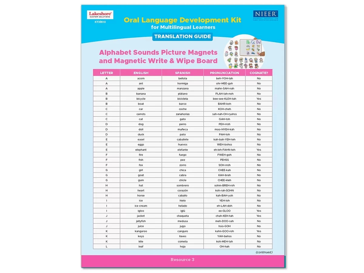 Oral Language Development Kit for Multilingual Learners - US 2867