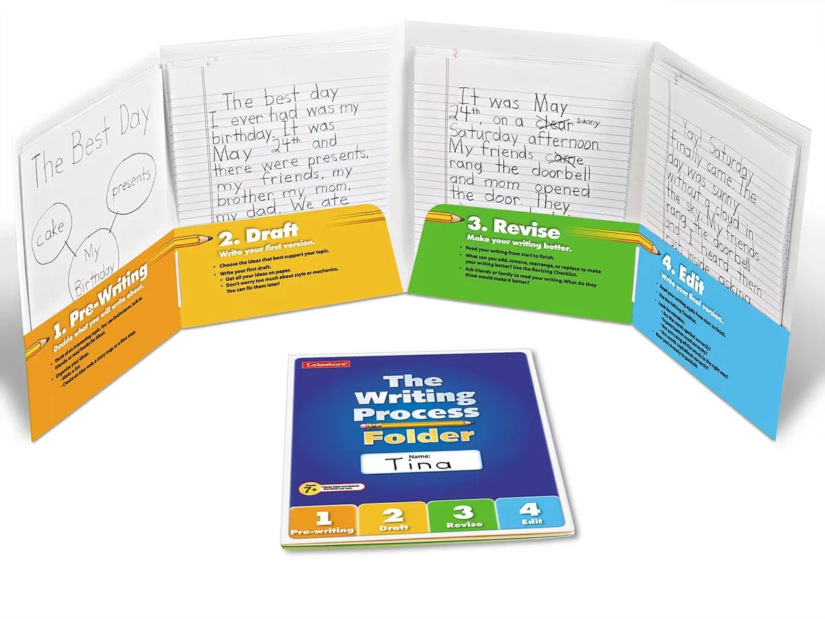 The Writing Process Student Folder - US 3051