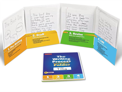 The Writing Process Student Folder - US 3051