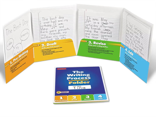 The Writing Process Student Folder - US 3051
