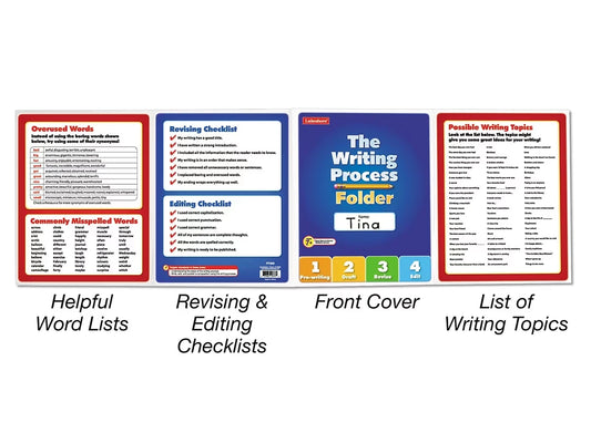 The Writing Process Student Folder - US 3051
