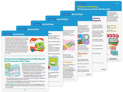 Science of Reading Multisensory Materials Bundle - US 4233