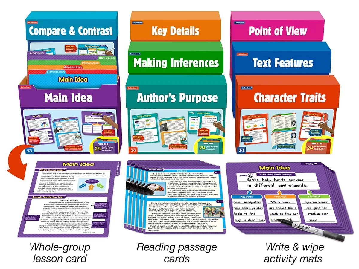 Finding Evidence Comprehension Kits - Gr. 2-3 - Complete Set - US 6358
