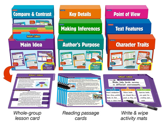 Finding Evidence Comprehension Kits - Gr. 2-3 - Complete Set - US 6358