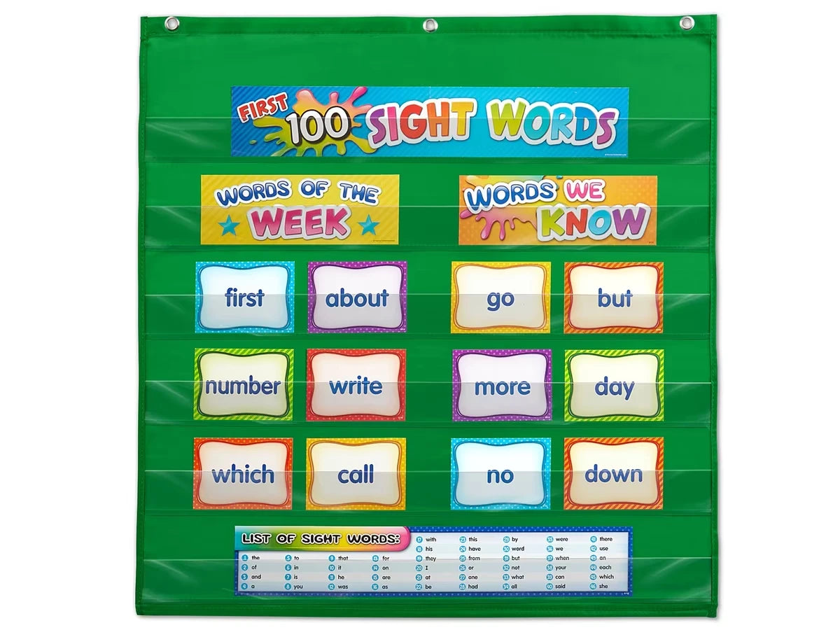 Sight-Words Pocket Chart Cards - US 3720