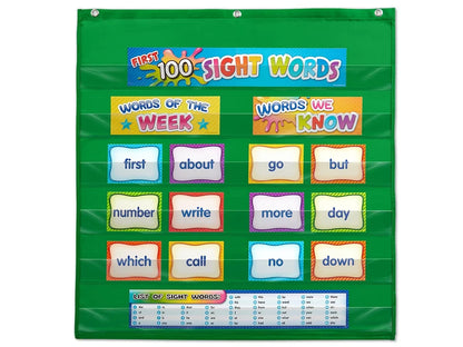 Sight-Words Pocket Chart Cards - US 3720