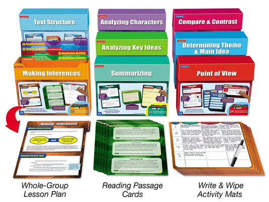 Finding Evidence Comprehension Kits - Gr. 4-5 - Complete Set - US 4290
