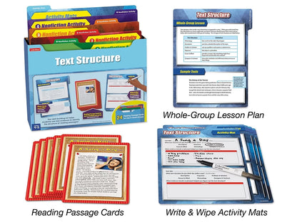 Text Structure Finding Evidence Kit - Gr. 4-5 - US 5884